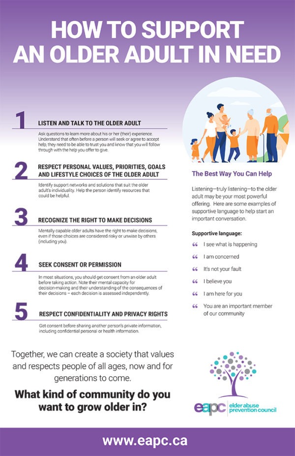 Fact Sheets & Downloads – Elder Abuse Prevention Council